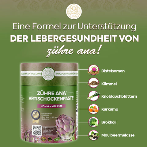 Zühre Ana Enginar Macunu