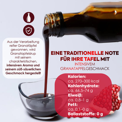 Granatapfelsirup - Nährwerte